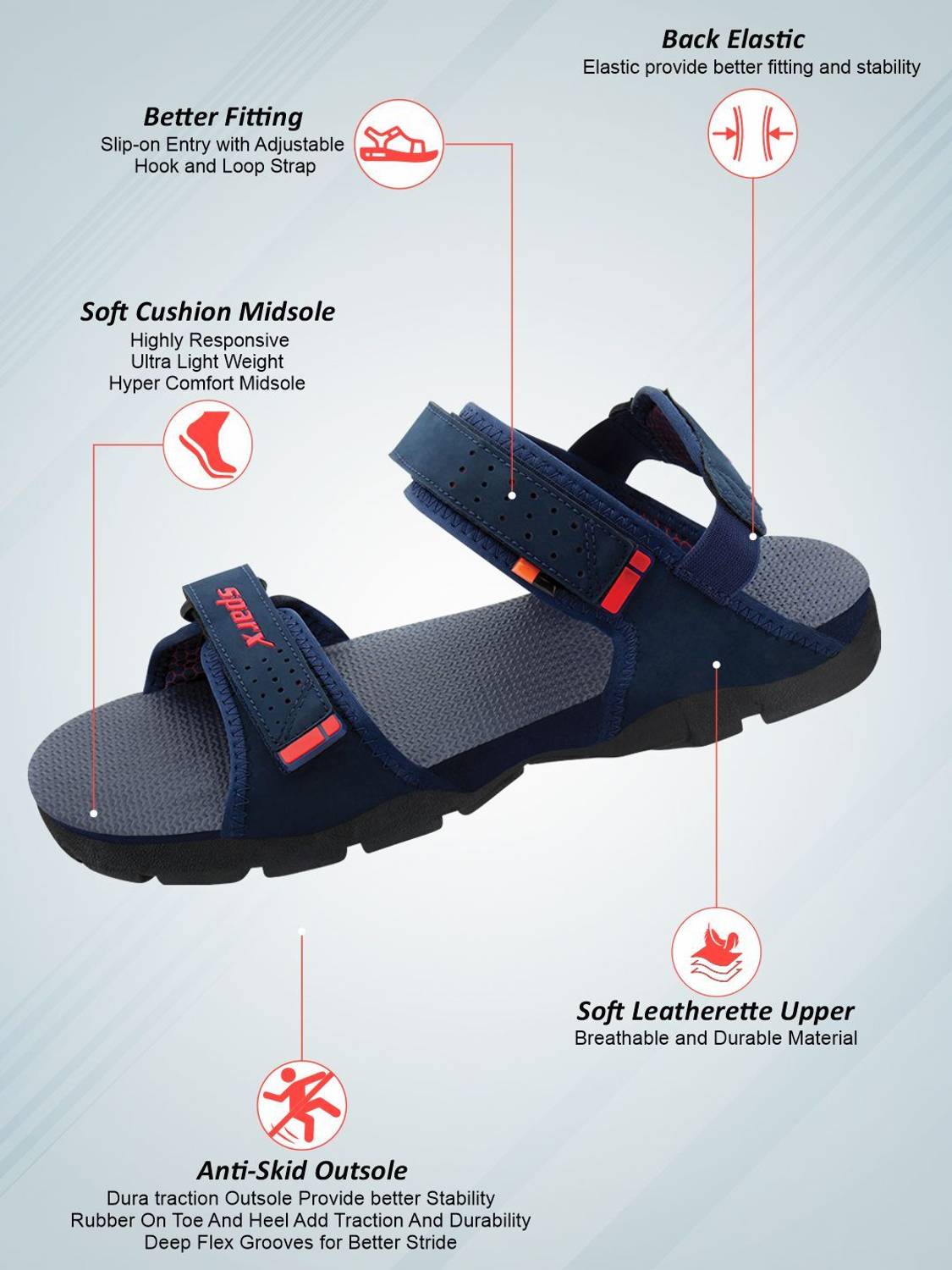 Sparx Men SS 119 Sports Sandal - Image 3
