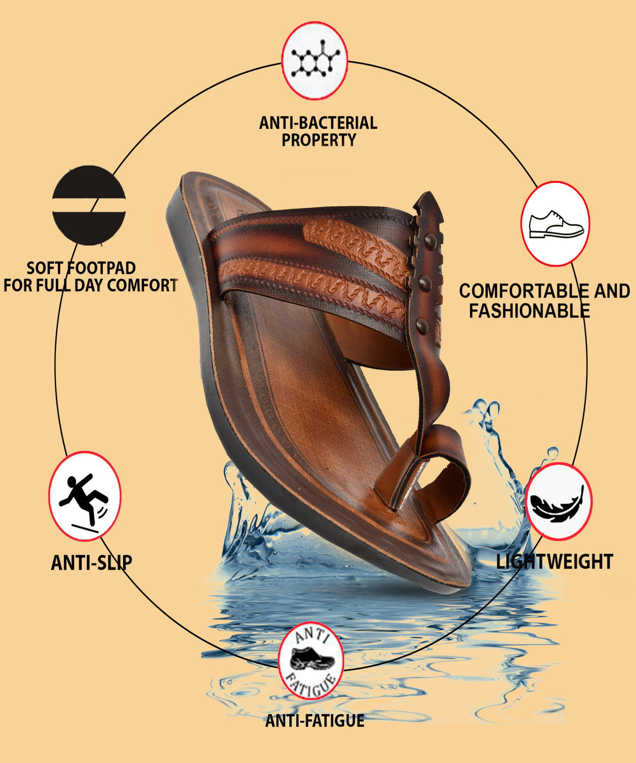 Image of GLB Men Sandals
