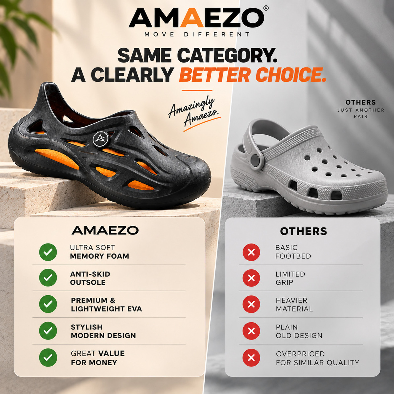 Image of amaezo Men Sports Sandals