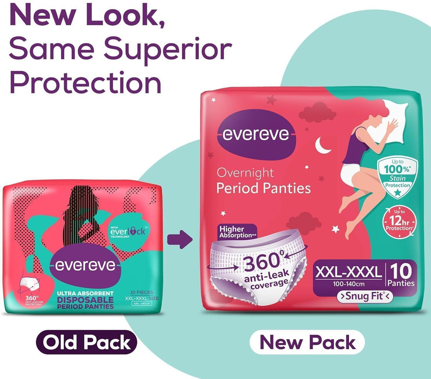 Image of EverEve Period Panty For Girls & Women, (XXL-XXXL), 10 * Pcs 0% Leaks Sanitary Pad