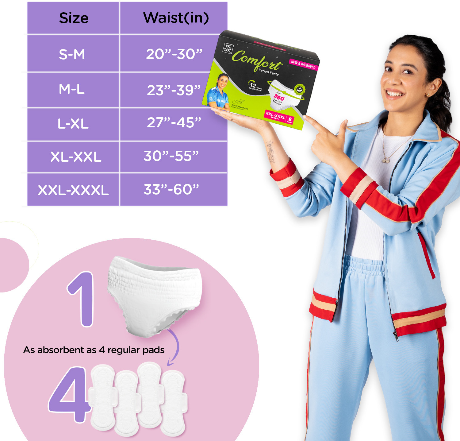 Image of Pee Safe Comfort Period Panties XXL-XXXL, 8, Seamless Fit, 360 Protection Sanitary Pad