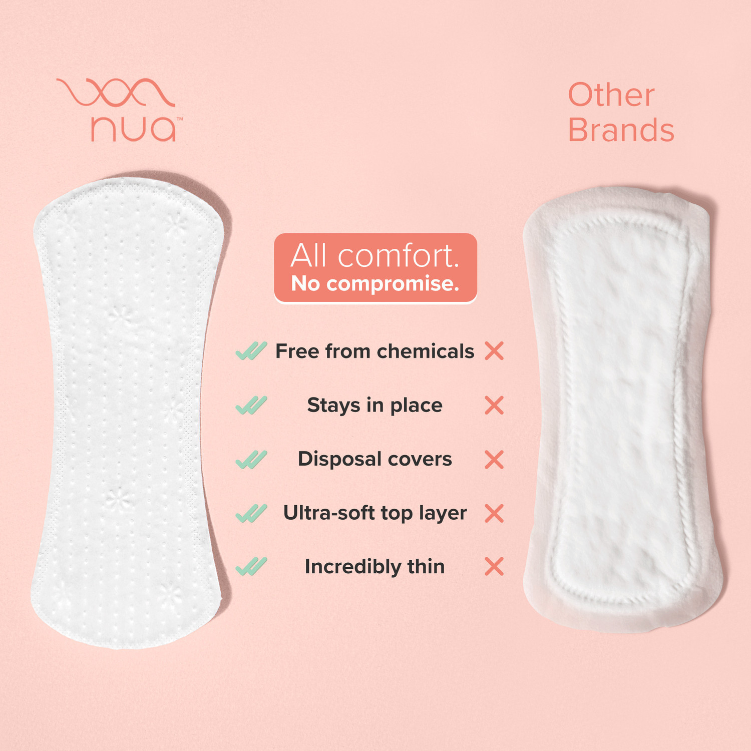 Image of Nua Everyday Panty Liners (Pack of 48) || Super Thin (1mm) Panty Liners || Rash-Free and Toxin-Free || Soft Comfortable Top Layer Pantyliner