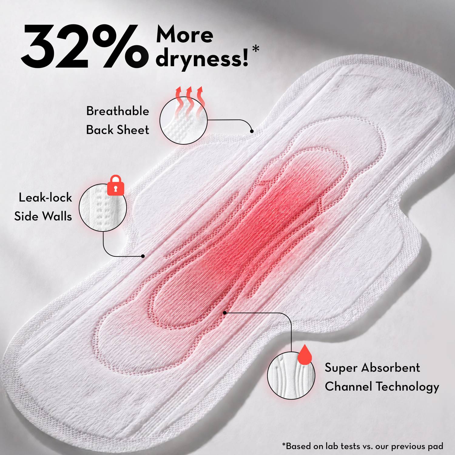 PLUSH 100% Cotton Rash Free Heavy Flow Pads (15 XL Pads & 2 Liners) - Image 4