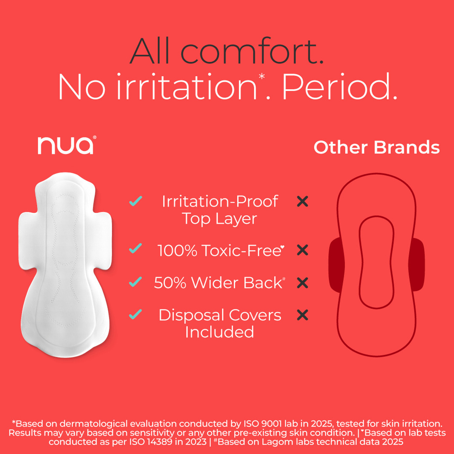 Image of Nua Complete Comfort 25XXL & 25XL With Disposal Covers Sanitary Pad