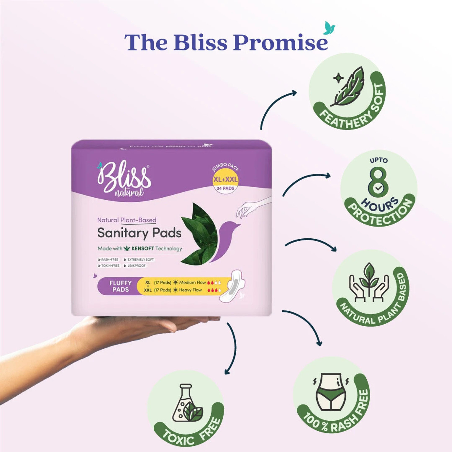 Image of BlissNatural Day & Night | 17 XL + 17 XXL | Value Pack | Rash-Free Sanitary Pad