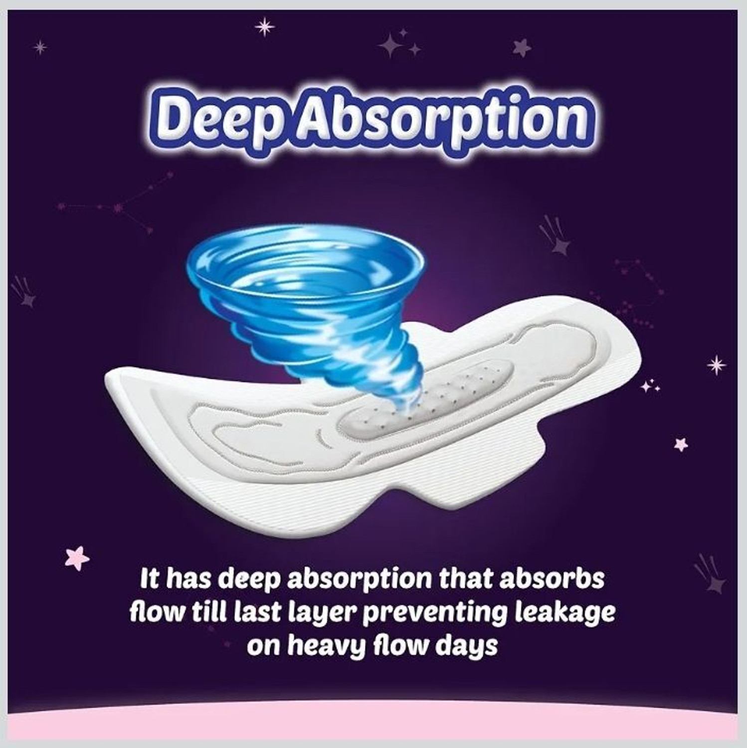 Image of SOFY Bodyfit overnight XXL 15 Sanitary Pads Sanitary Pad