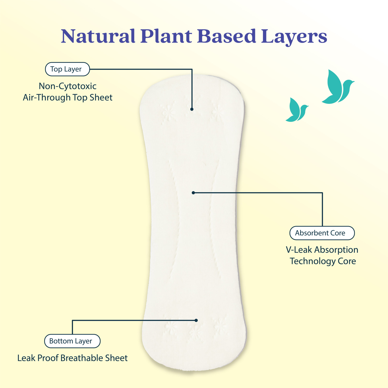 Image of BlissNatural Ultra Thin Panty Liners for Women | Combo Pack | Prevent Leaks & White Discharge Pantyliner