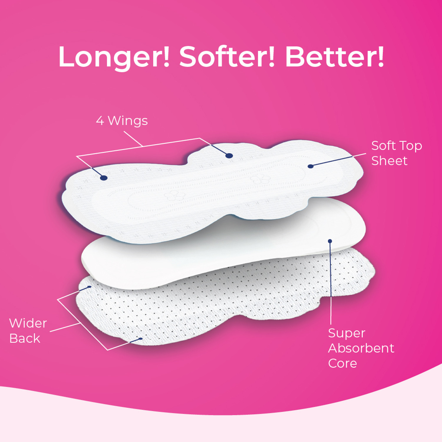 Image of Paree Soft & Rash Free XL With 3 Seconds Absorption for Heavy Flow Sanitary Pad