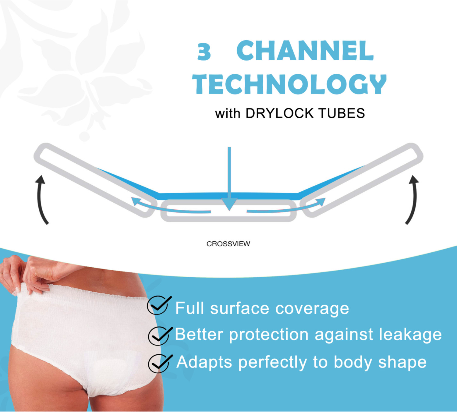 Image of SIZI Dispoable White Leakproof Period Panty for Regular to Heavy Flow Sanitary Pad