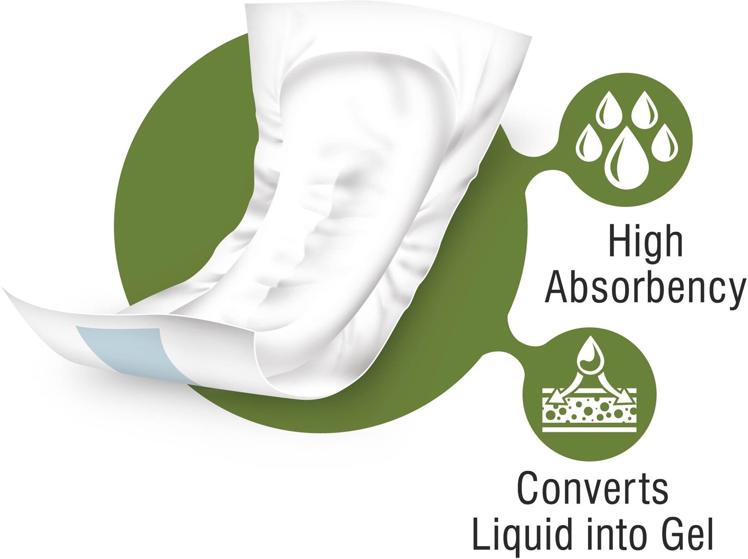 Image of FRIENDS Maternity Pads with Elastic Loop for Post Pregnancy Bleeding Sanitary Pad