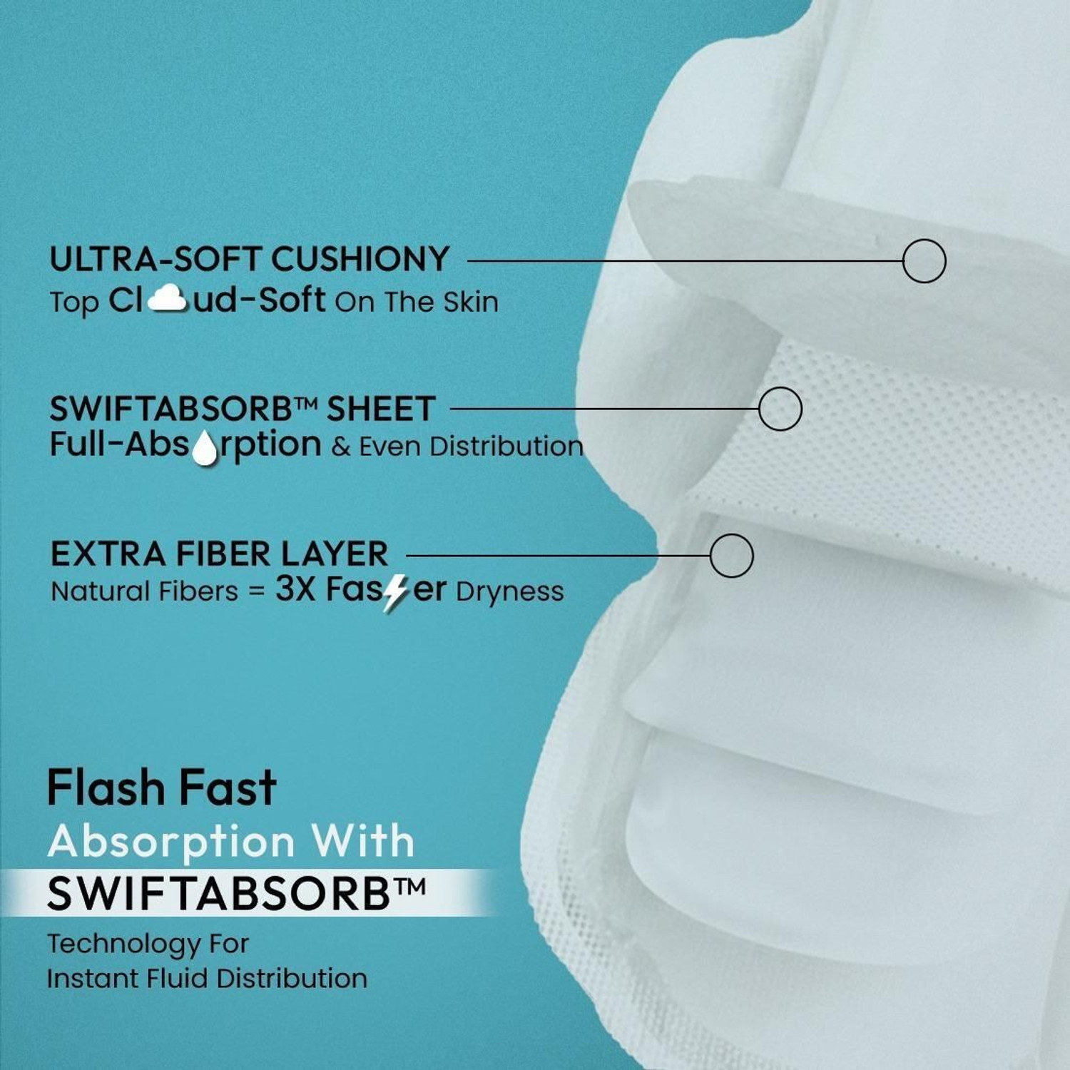 Image of everteen Skin Thin XL 30 Sanitary Napkins | Rash-Free, Dermatologically Tested Sanitary Pad