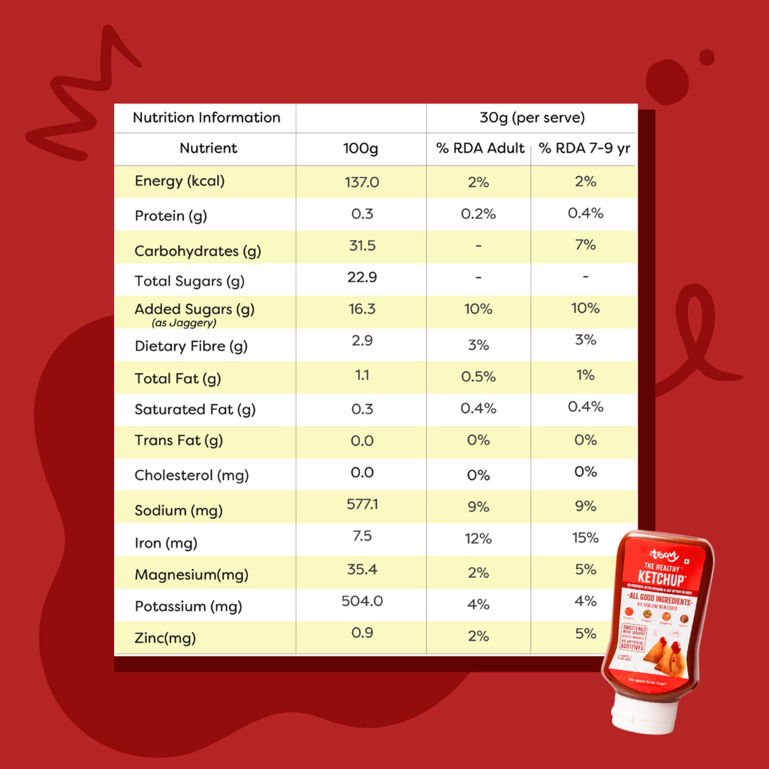 Image of Troovy Healthy Tomato Ketchup (no chemicals) Sauces & Ketchup