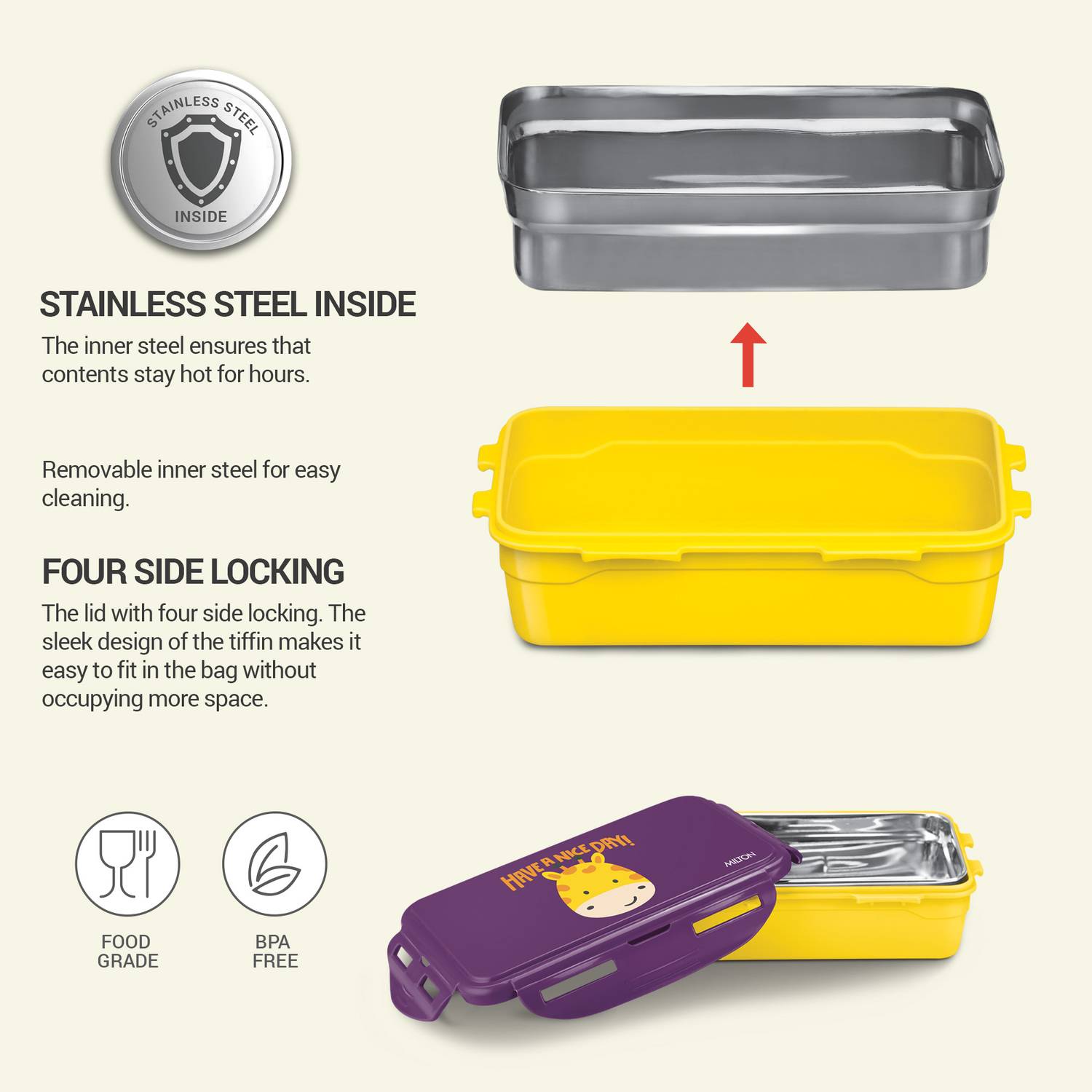 Flipkart.com | MILTON Milton Kidz Combo Tiffin (2 Containers 650