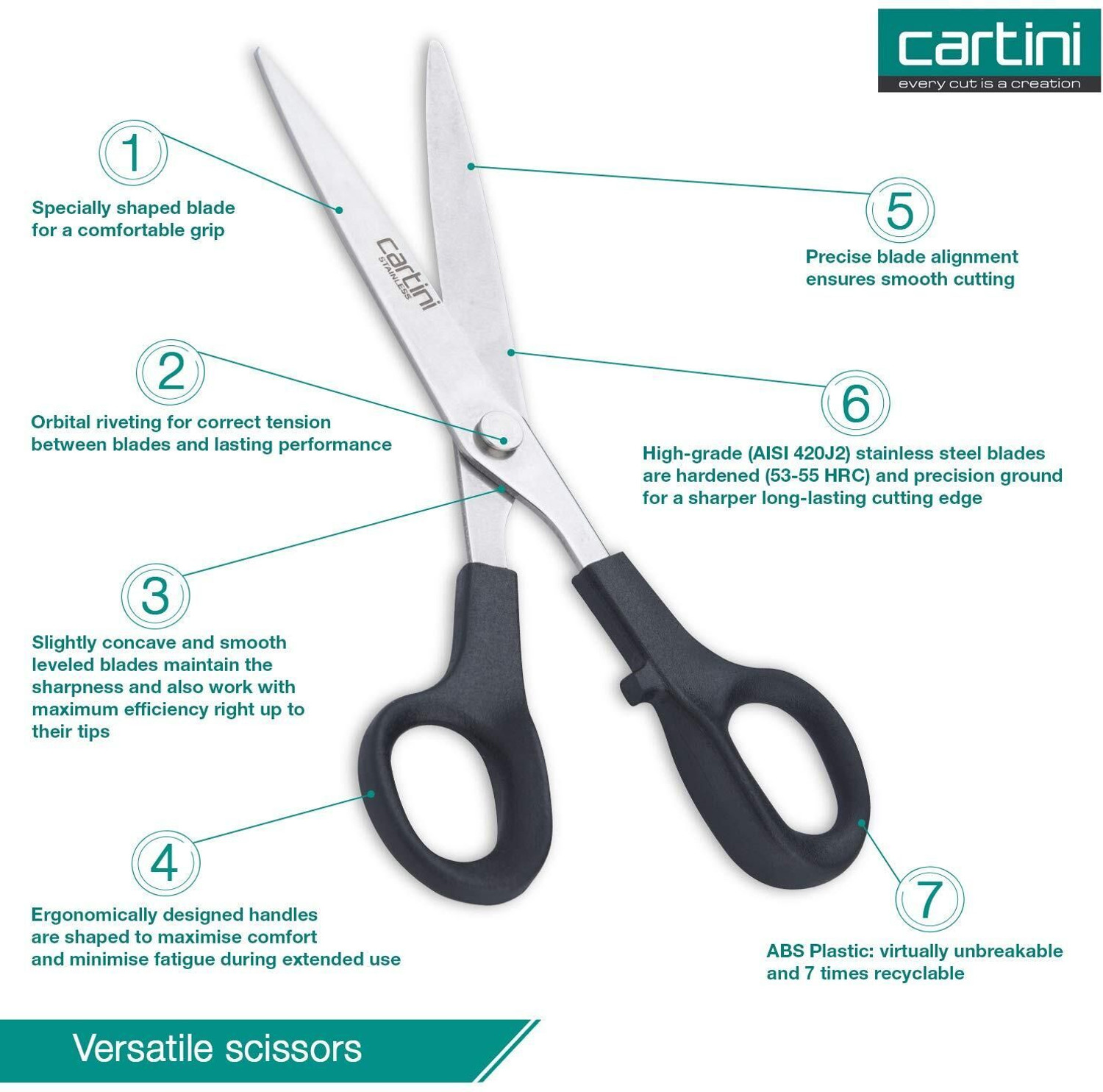 Image of Cartini Versatile Scissors Scissors