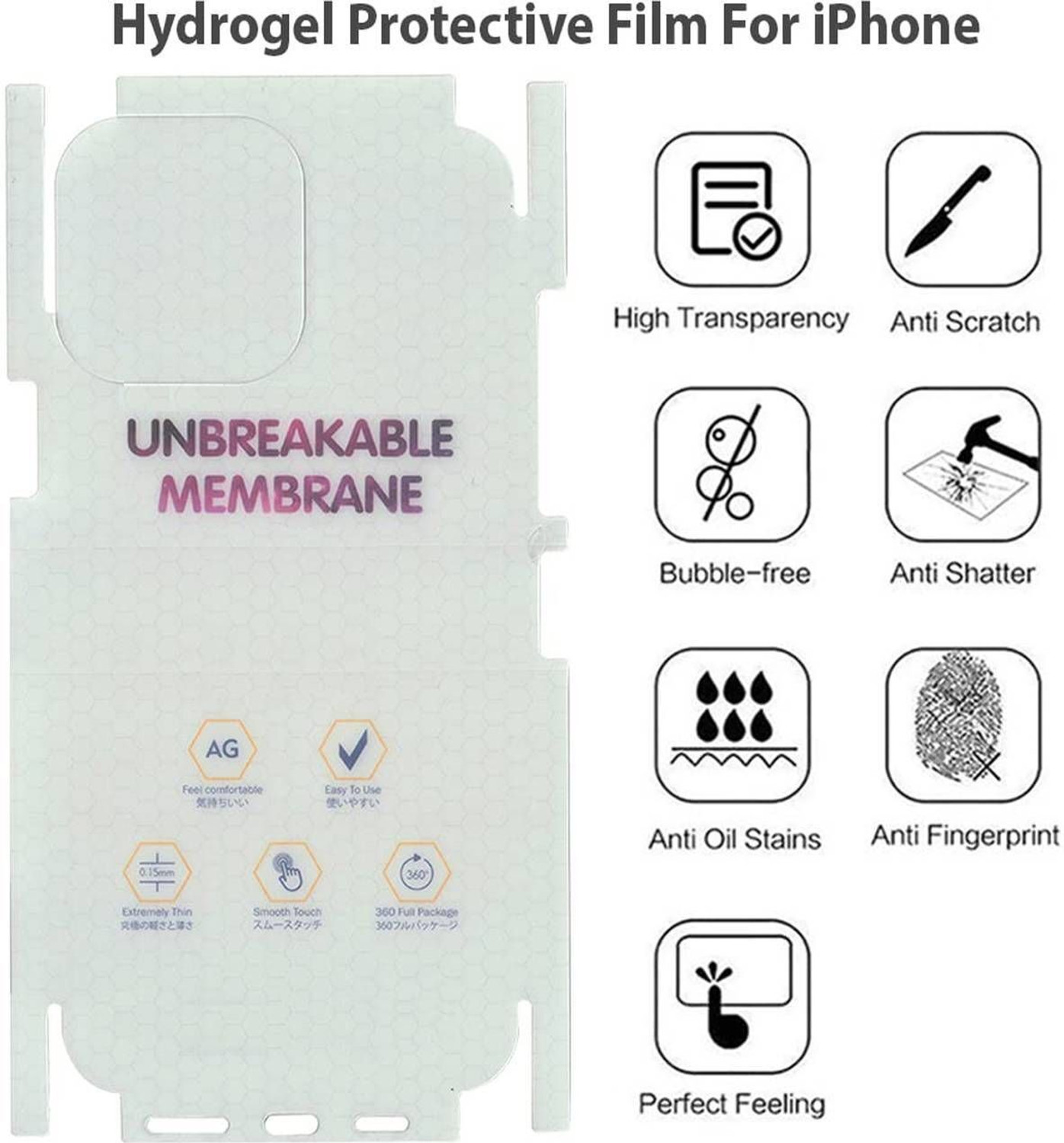 Image of Protexs Front and Back Screen Guard for realme P2 Pro 5G