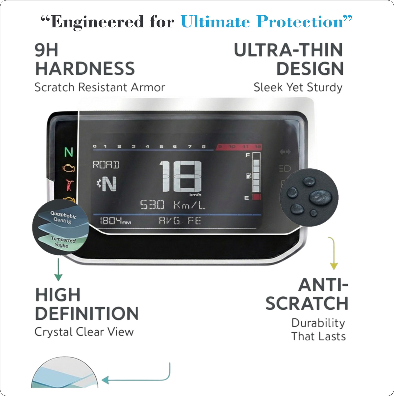 Image of Mobeezy Back Screen Guard for The Hero Glamour X (2025) TFT Digital Metal | Anti Bubble Bike Crash Guard (HERO)