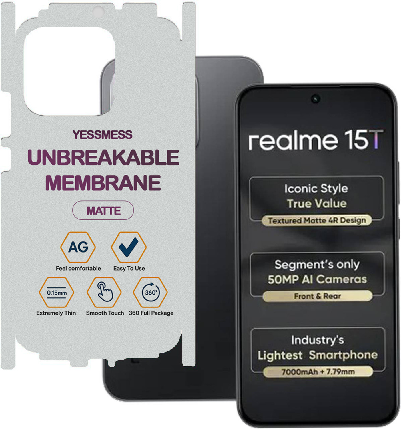 Image of YessMess Back Screen Guard for Realme 15T 5G, 15T 5G