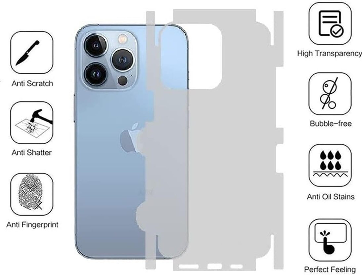 Image of YessMess Back Screen Guard for Realme 15T 5G, 15T 5G