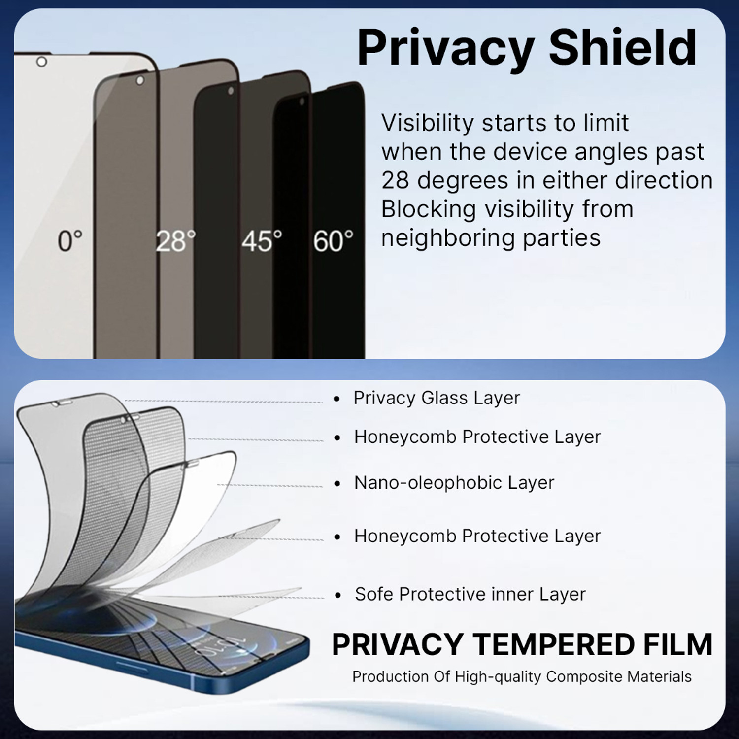 Image of ArmourPro Tempered Glass Guard for Google Pixel 9 5G, Pixel 9 Pro, Google Pixel 10, Pixel 10 Pro, Bordless Privacy Anti-Spy Protection with Cable Protector