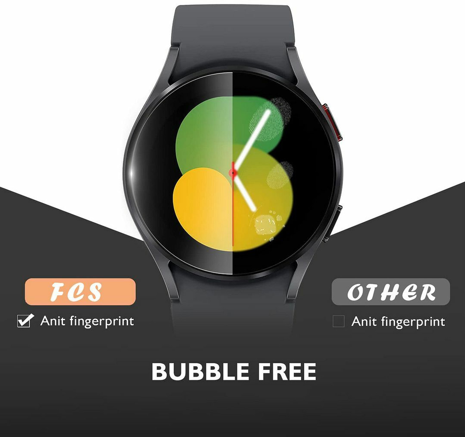 Image of FCS Edge To Edge Screen Guard for 37 mm, Universal Round Watch Screen Protector