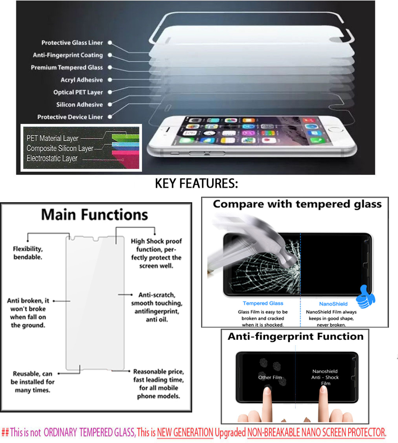 Image of Hardwood Nano Glass for Tecno Camon iAce 2