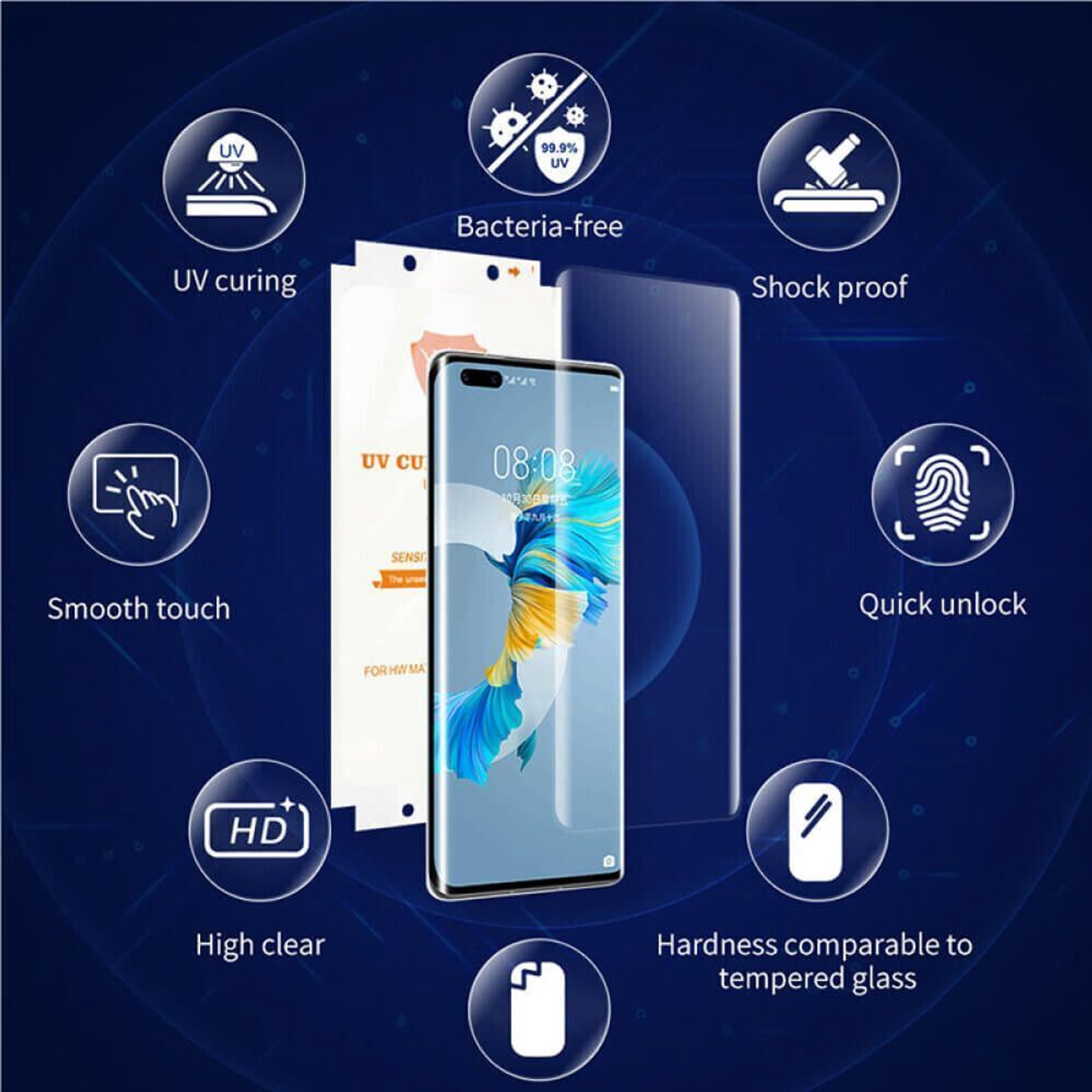 Image of VAlight Edge To Edge Tempered Glass for MOTOROLA Edge 60 Pro, Moto Edge 60 Pro, High Quality UV Liquide Glue Glass with Easy Installation Kit