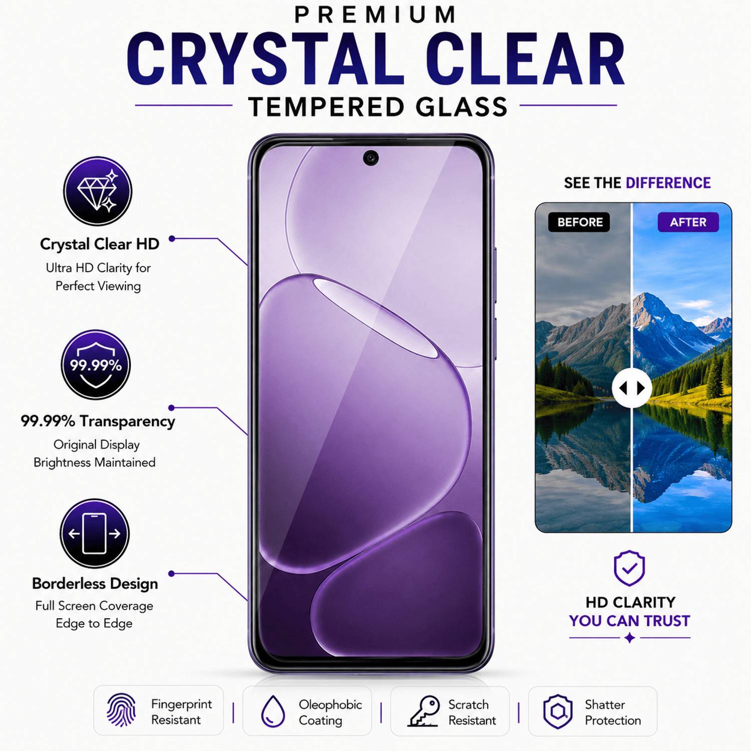 ArmourPro Edge To Edge Tempered Glass for Oppo K14 5G, K13 5G, 300C - Image 3