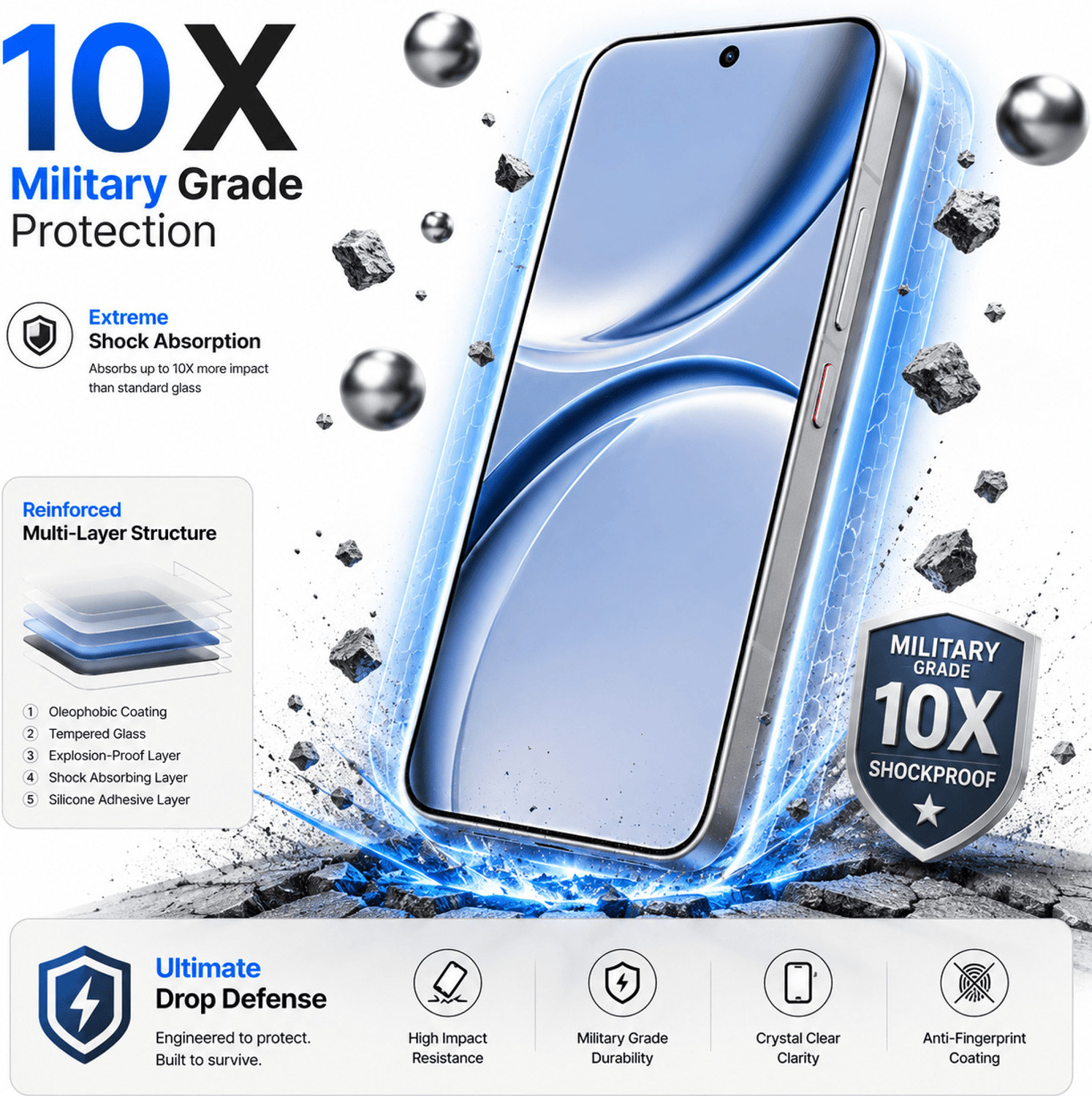 Image of FIRST MART Edge To Edge Tempered Glass for Redmi Turbo 5 5G, Redmi Turbo 5 (Pack of 2)