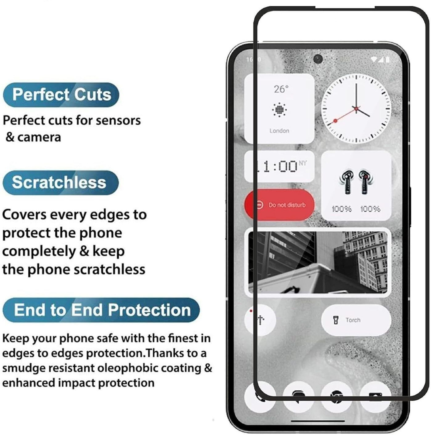 Image of EITANSHA CREATION Edge To Edge Tempered Glass for Nothing Phone (2a) 5G