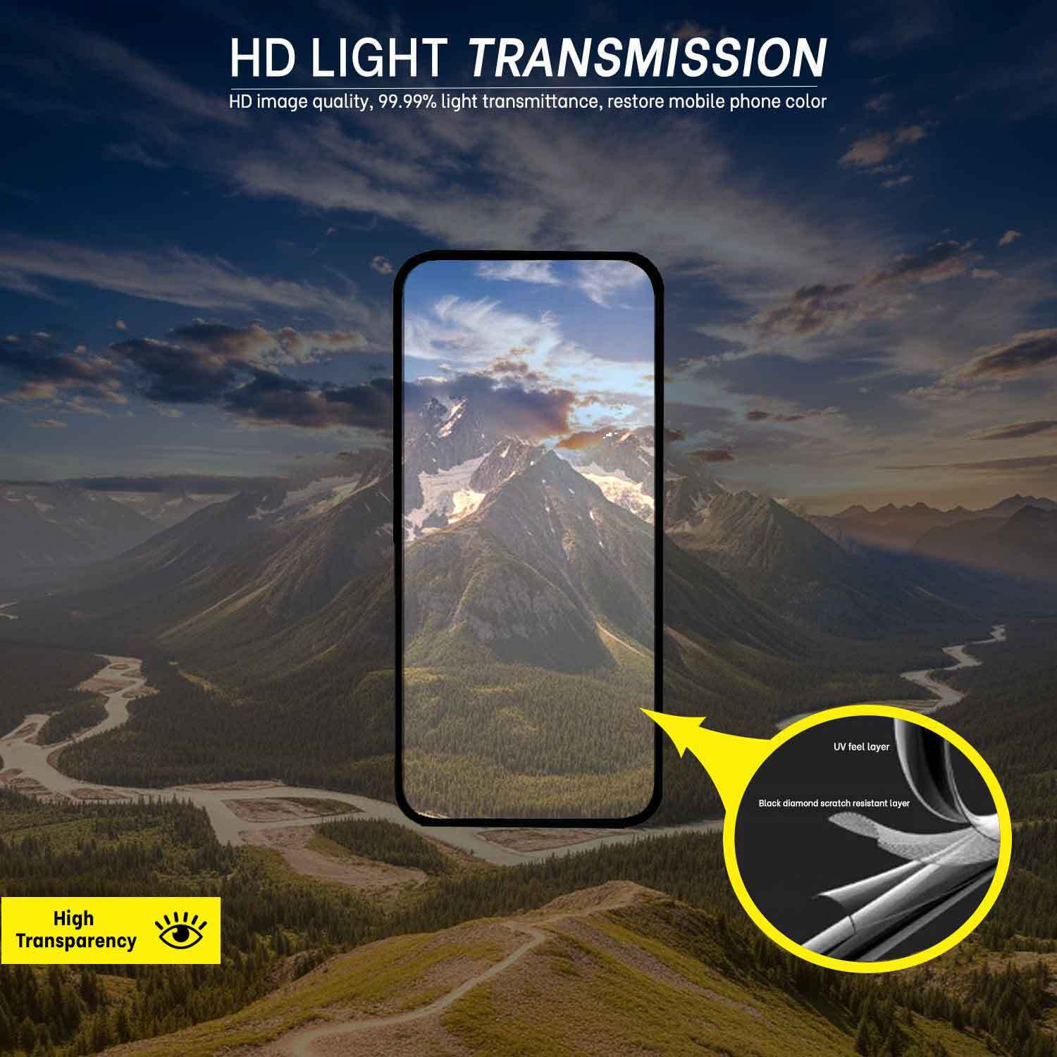 Image of GDMA Edge To Edge Tempered Glass for ONE PLUS NORD 5