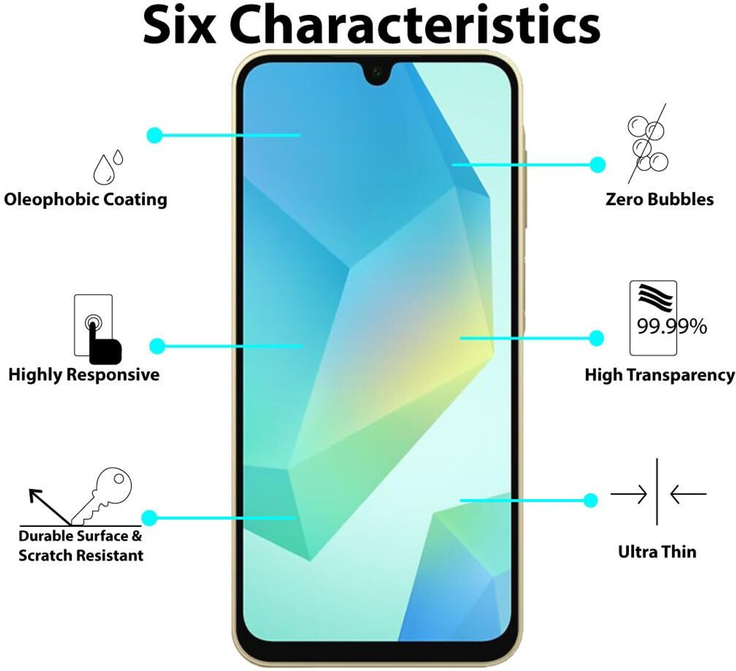 Image of welldesign Tempered Glass Guard for SAMSUNG Galaxy A06 5G