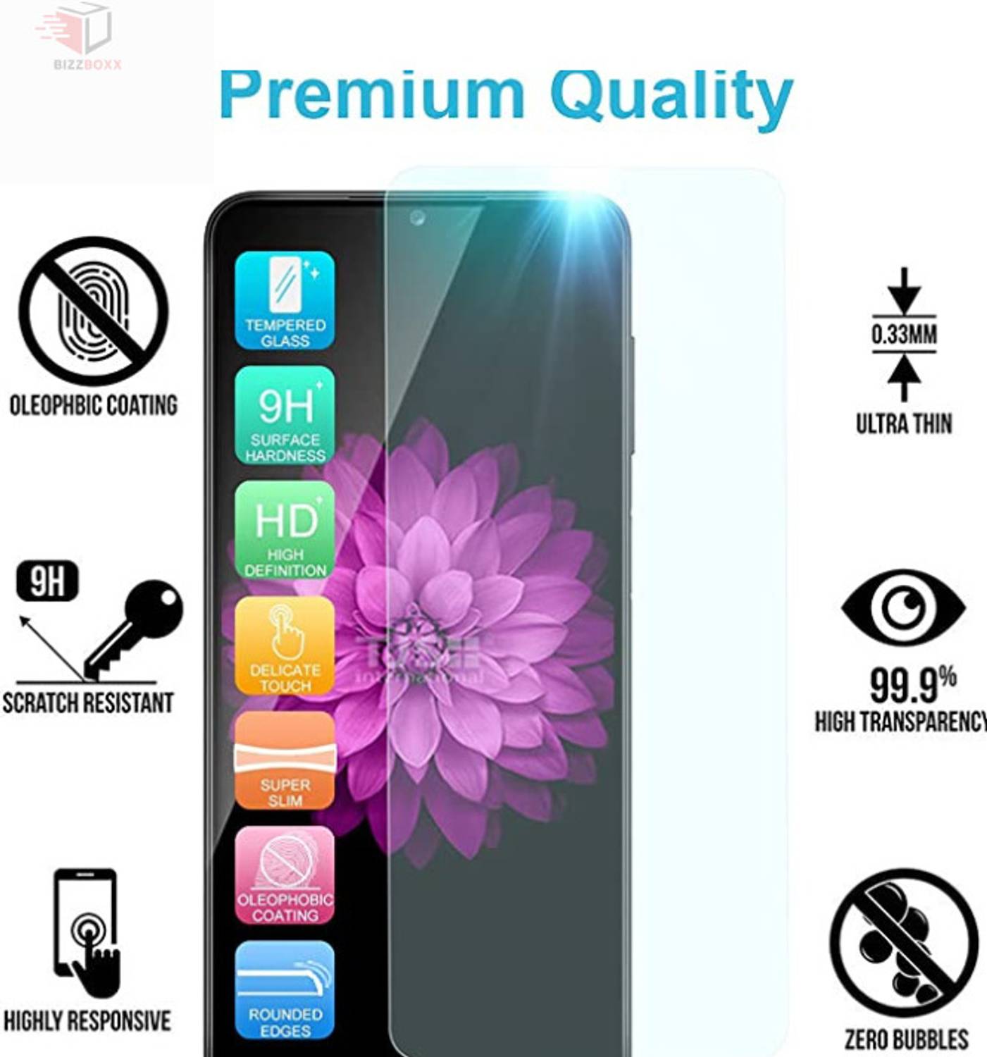 BizzCart Screen Guard for POCO X8 Pro Max - Image 4