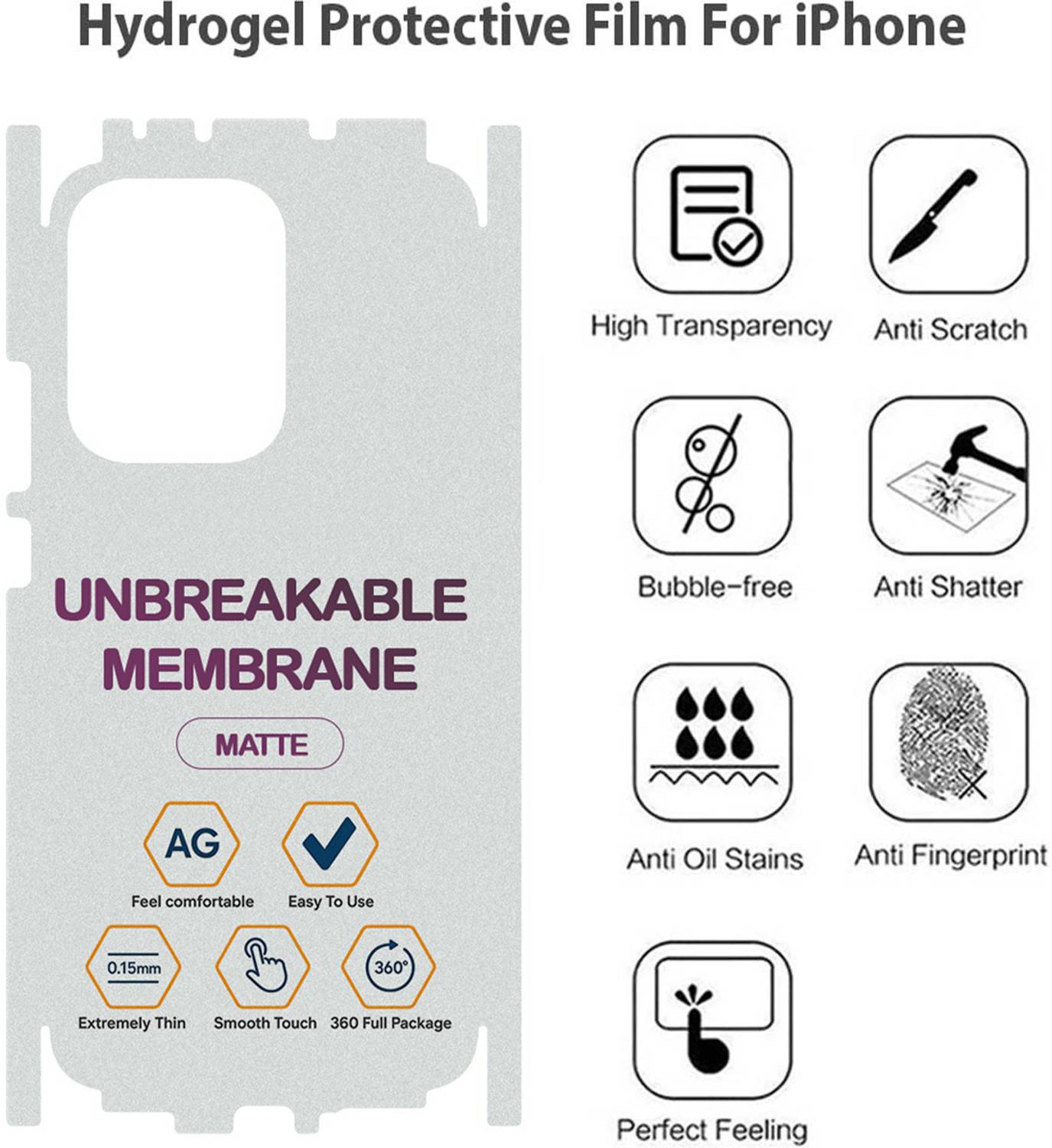 YessMess Back Screen Guard for Oppo Reno 15 5G - Image 3