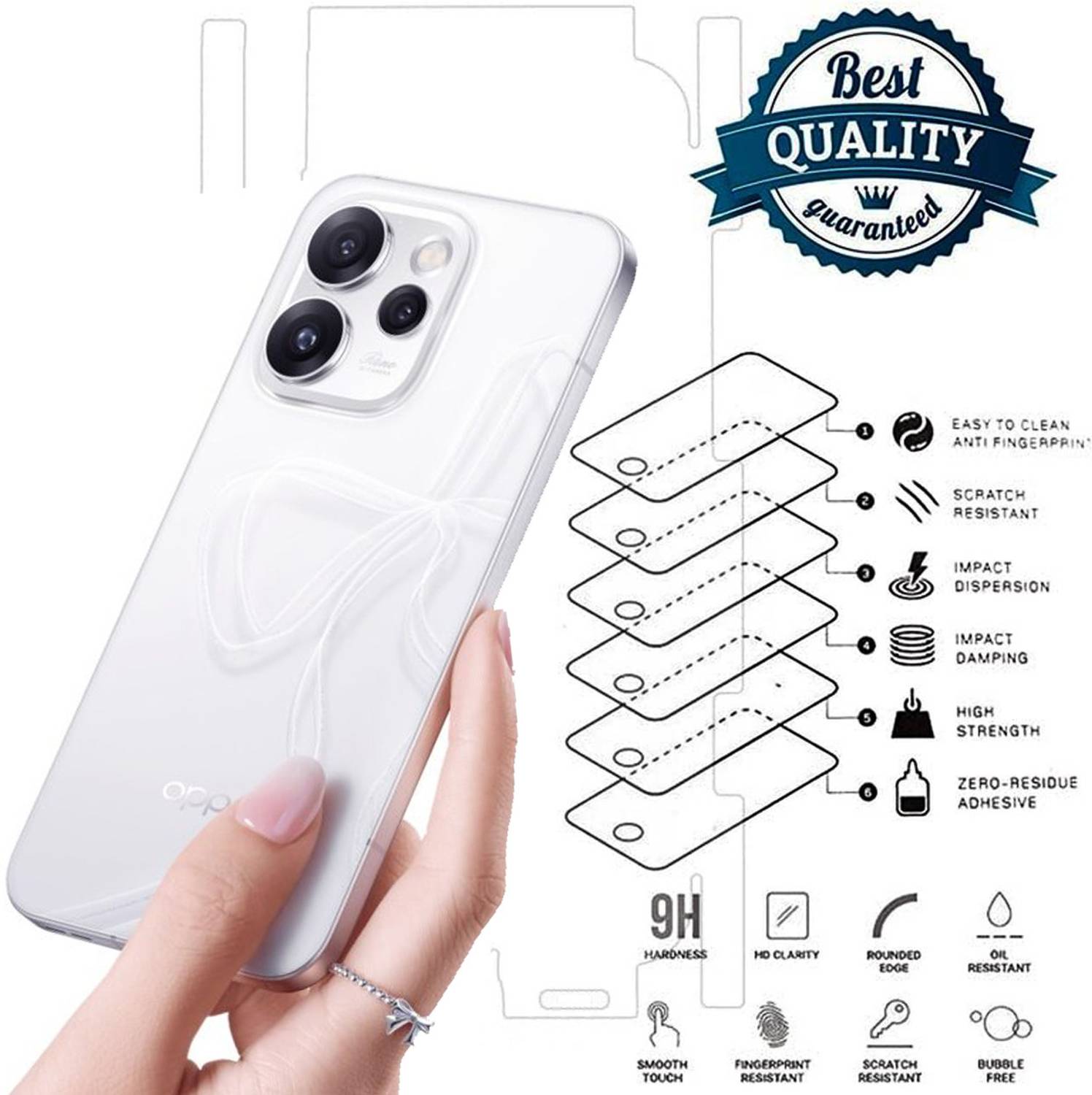 YessMess Back Screen Guard for Oppo Reno 15 5G - Image 2
