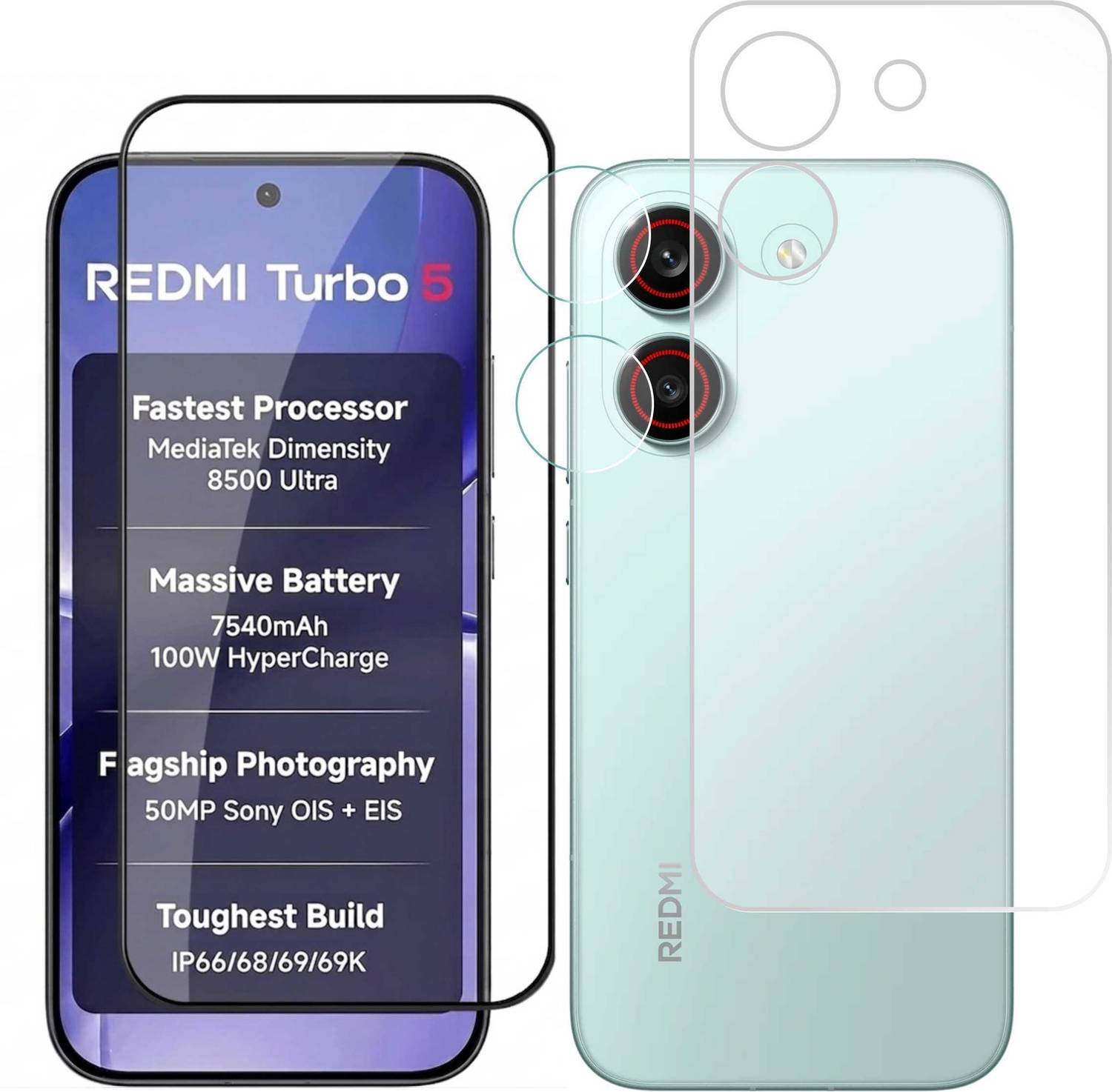 Zlcmeech Screen Guard for Redmi Turbo 5 - Image 1