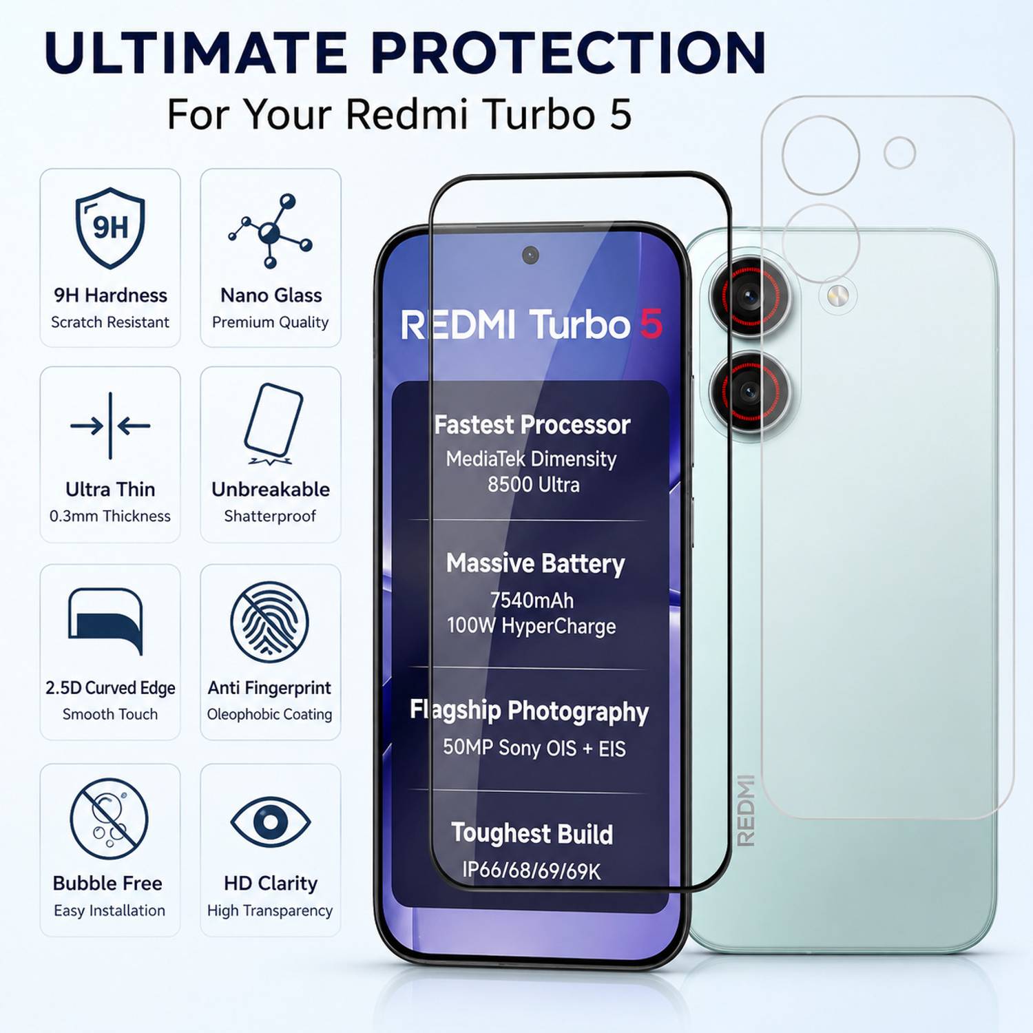 Zlcmeech Screen Guard for Redmi Turbo 5 - Image 2