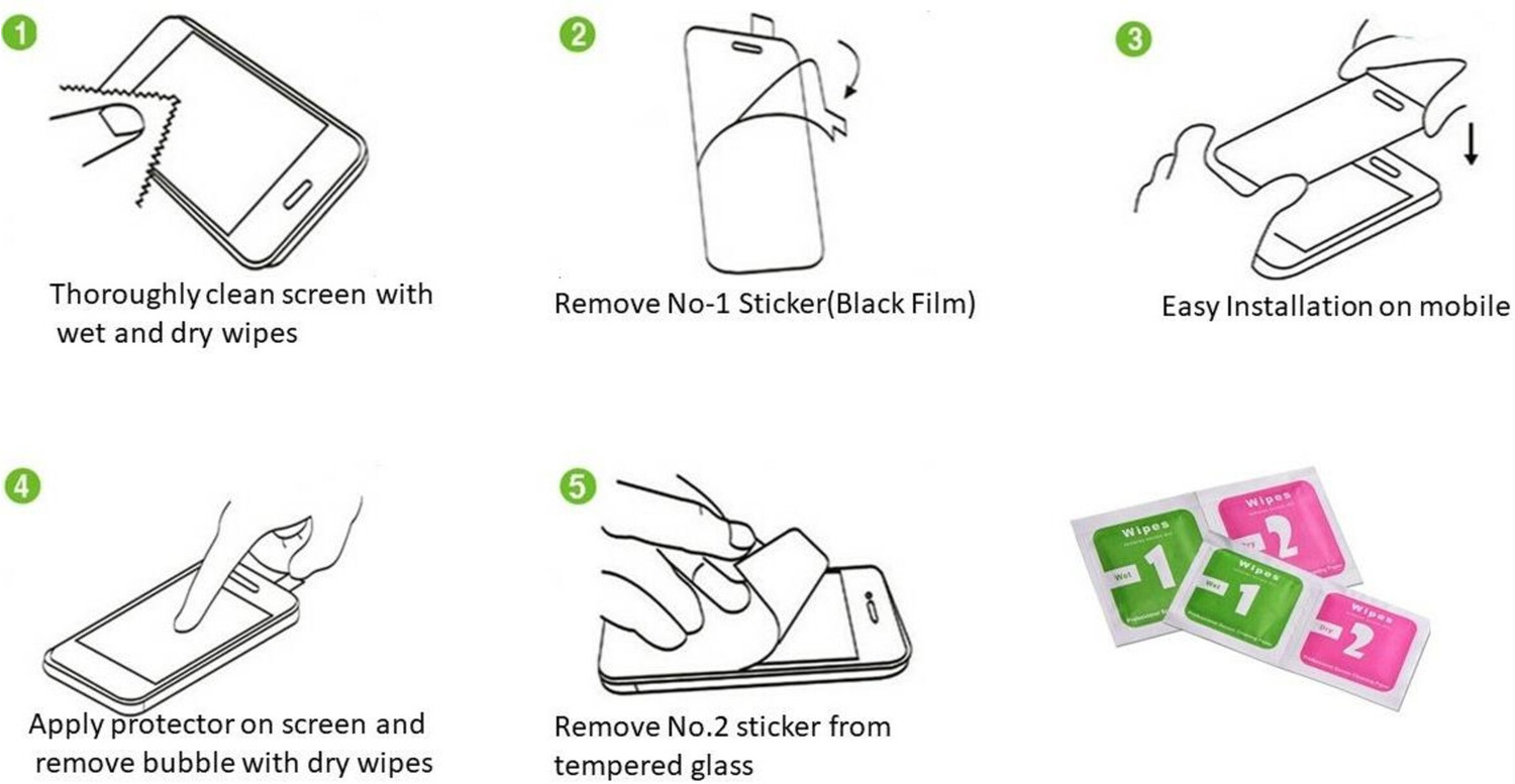 Image of SOFT WINGS Front and Back Screen Guard for NOTHING 3A 5G,nothing 3a 5g