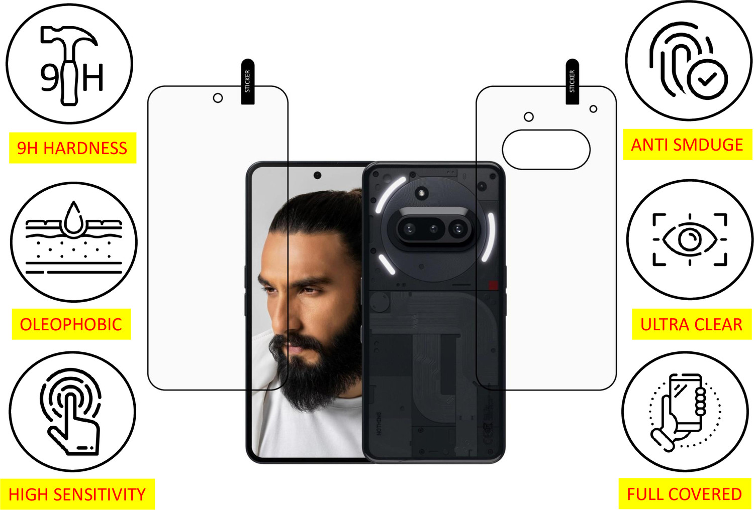 Image of SOFT WINGS Front and Back Screen Guard for NOTHING 3A 5G,nothing 3a 5g