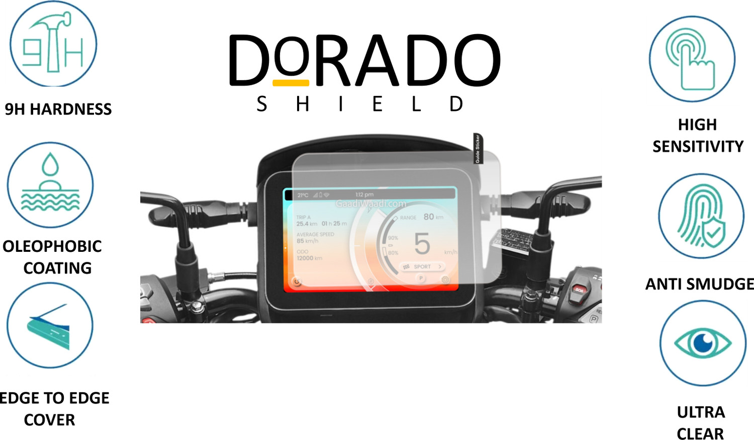 Image of DORADO SHIELD Impossible Screen Guard for hero vida v1 and v1 pro screen guard pack of 2