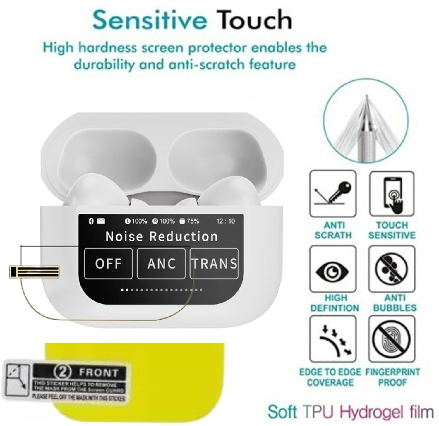 Image of Trendguru Earbuds Impossible Screen Guard for AirPods Pro With a Screen Dumb - Copy (5)
