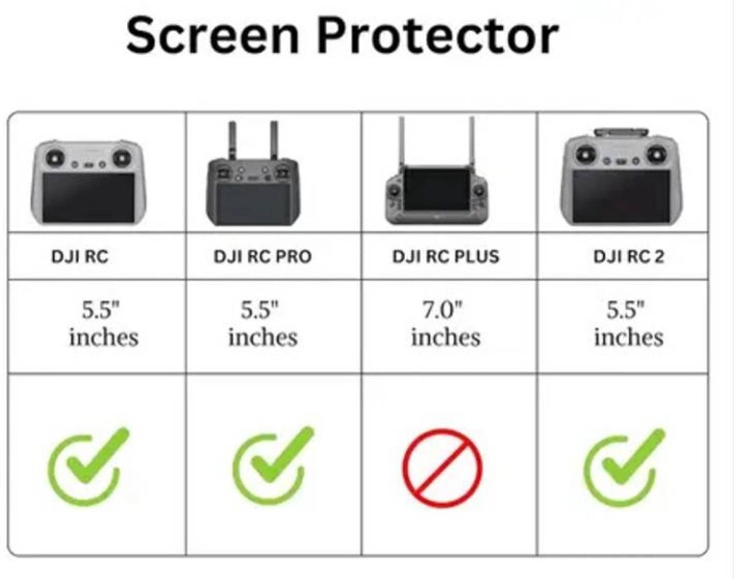 SSRB Nano Glass for DJI Mini 3 Pro - Image 4