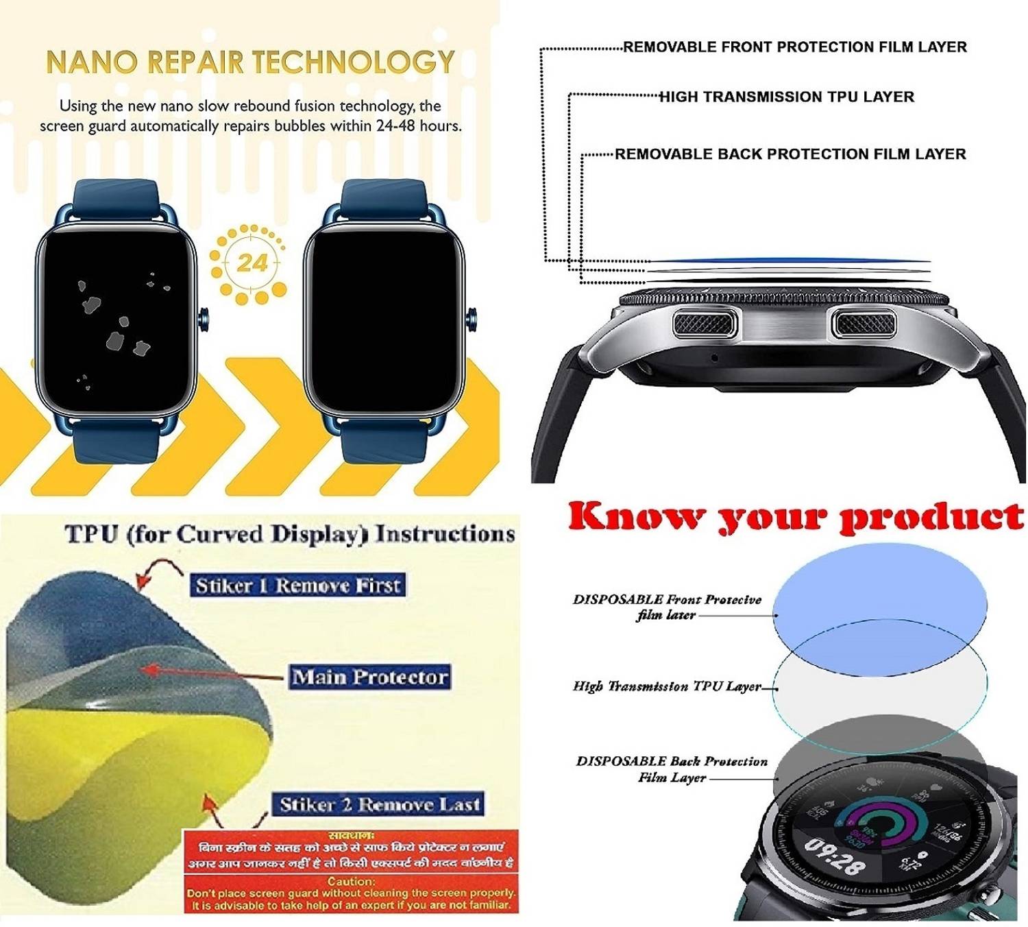 Fovtyline Front and Back Screen Guard for Fossil Gen 5 Carlyle HR (2 in