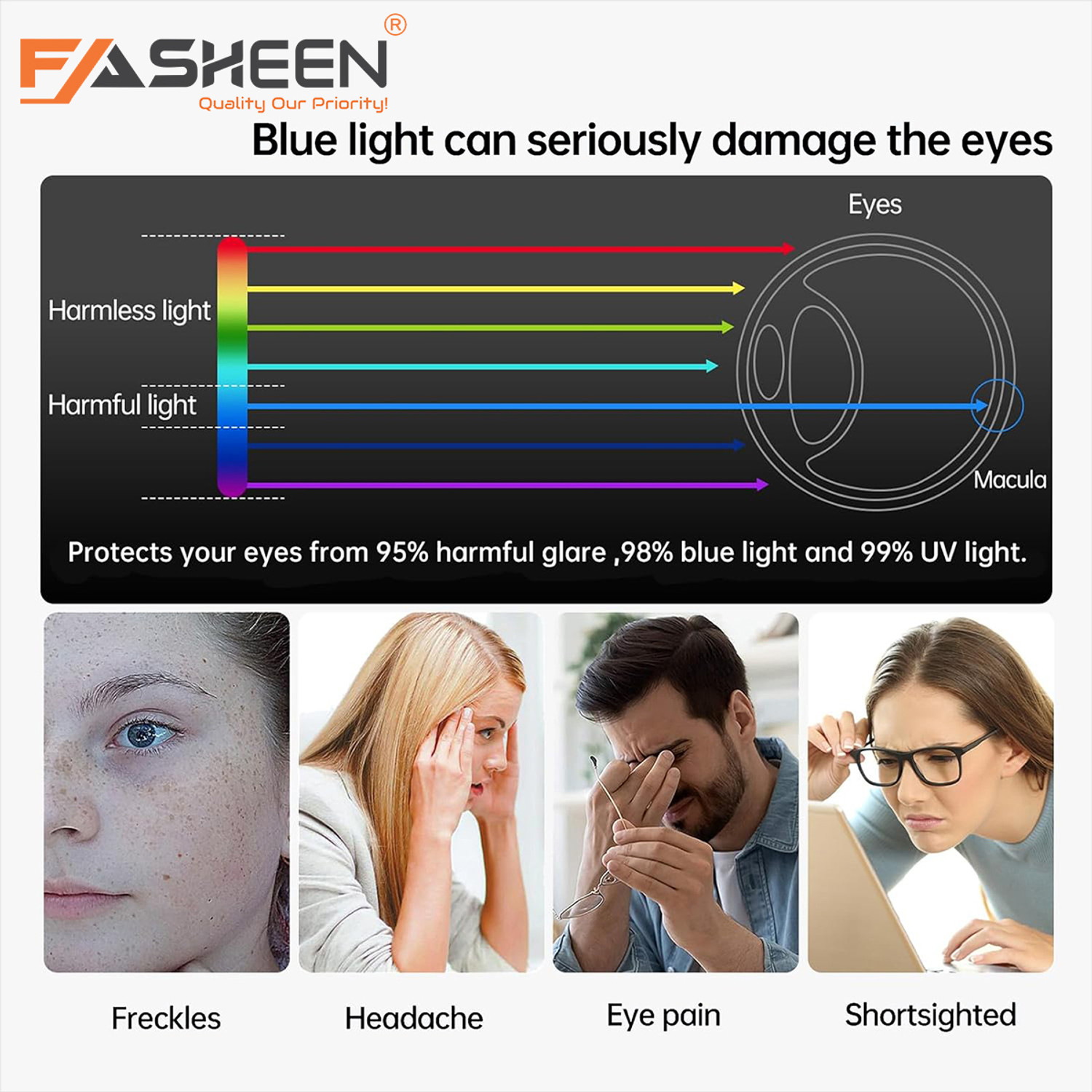 Image of Fasheen Screen Guard for Samsung F23 (Anti Blue Matte)
