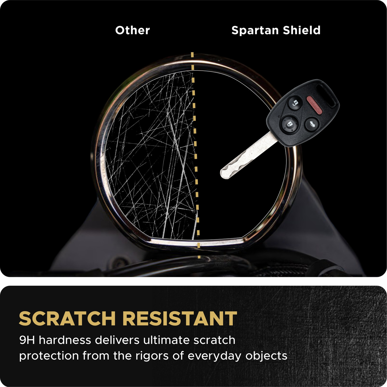 Image of spartan shield Screen Guard for 2024 HARLEY DAVIDSON X440 Bike 3.5 Inch TFT Instrument Cluster Display, DENIM VIVID S Accessories, 2023 HarleyX440 Protector [Not Tempered Glass]