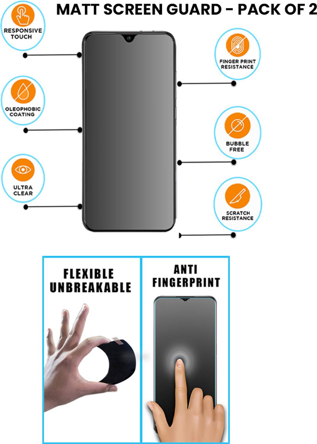 SHIVATRIX Screen Guard for Vivo X200T 5G - Image 4