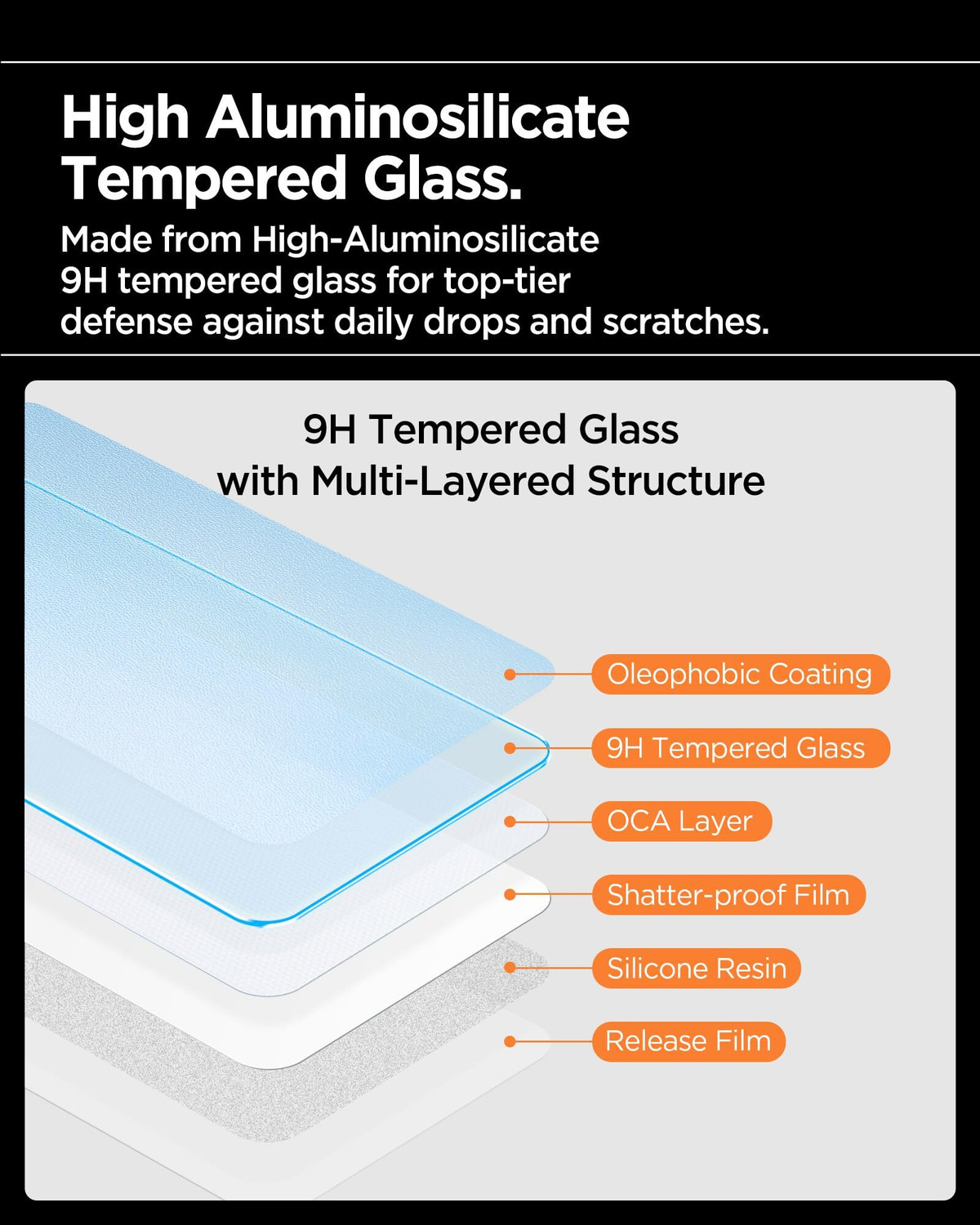 Image of Spigen Screen Guard with Applicator Kit for Samsung Galaxy S25 Edge