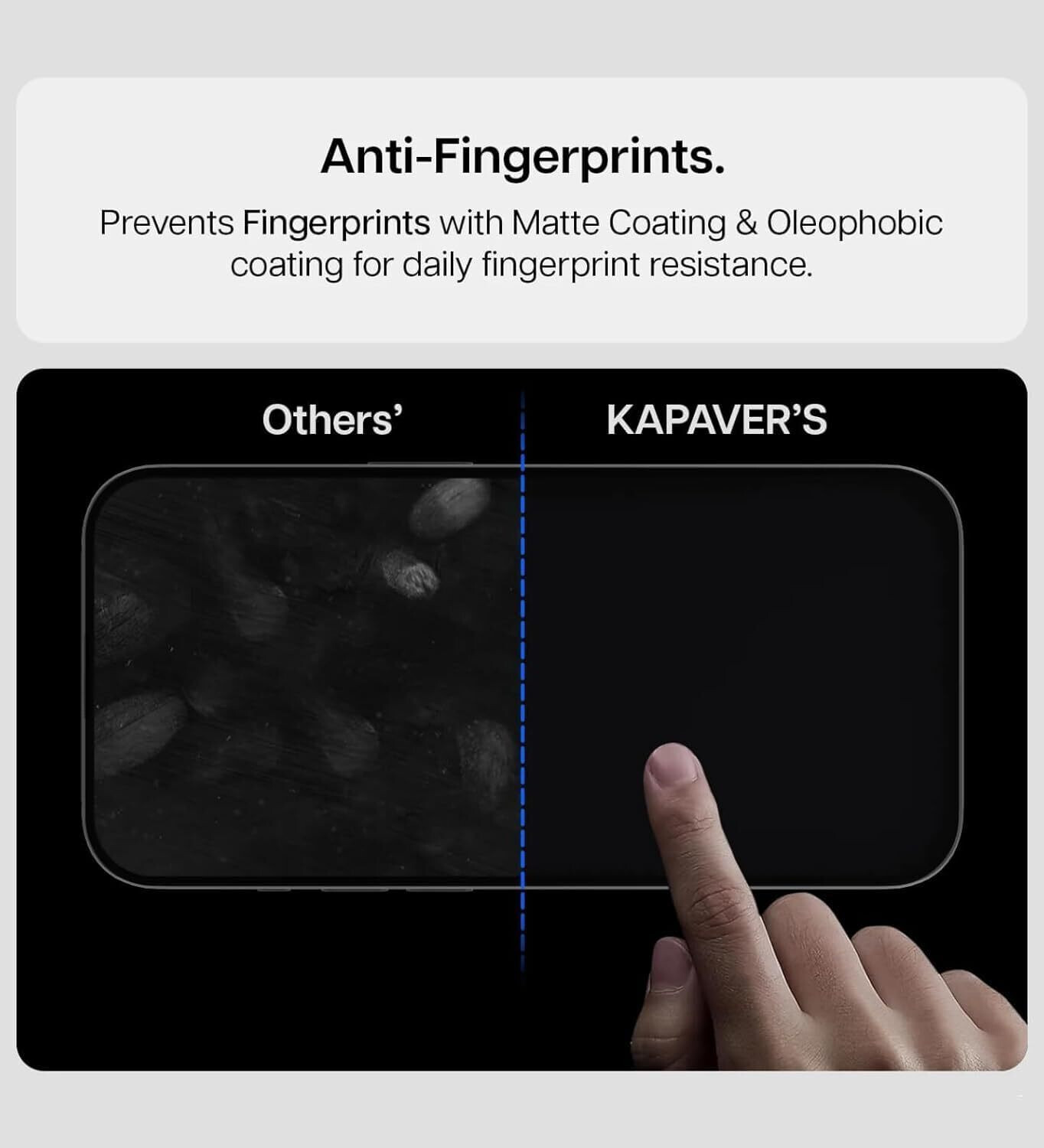Image of Kapaver Tempered Glass Guard for OnePlus 12R