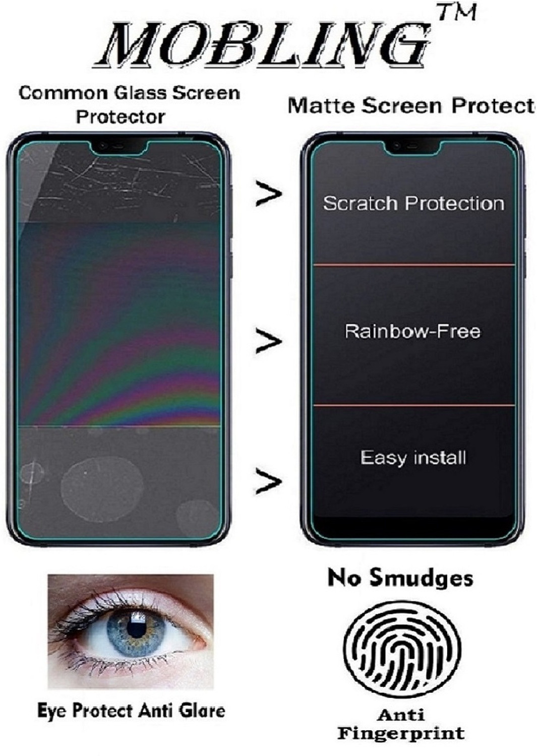 Image of Mobling Tempered Glass Guard for TECNO CAMON IACE (AntiGlare Matte)