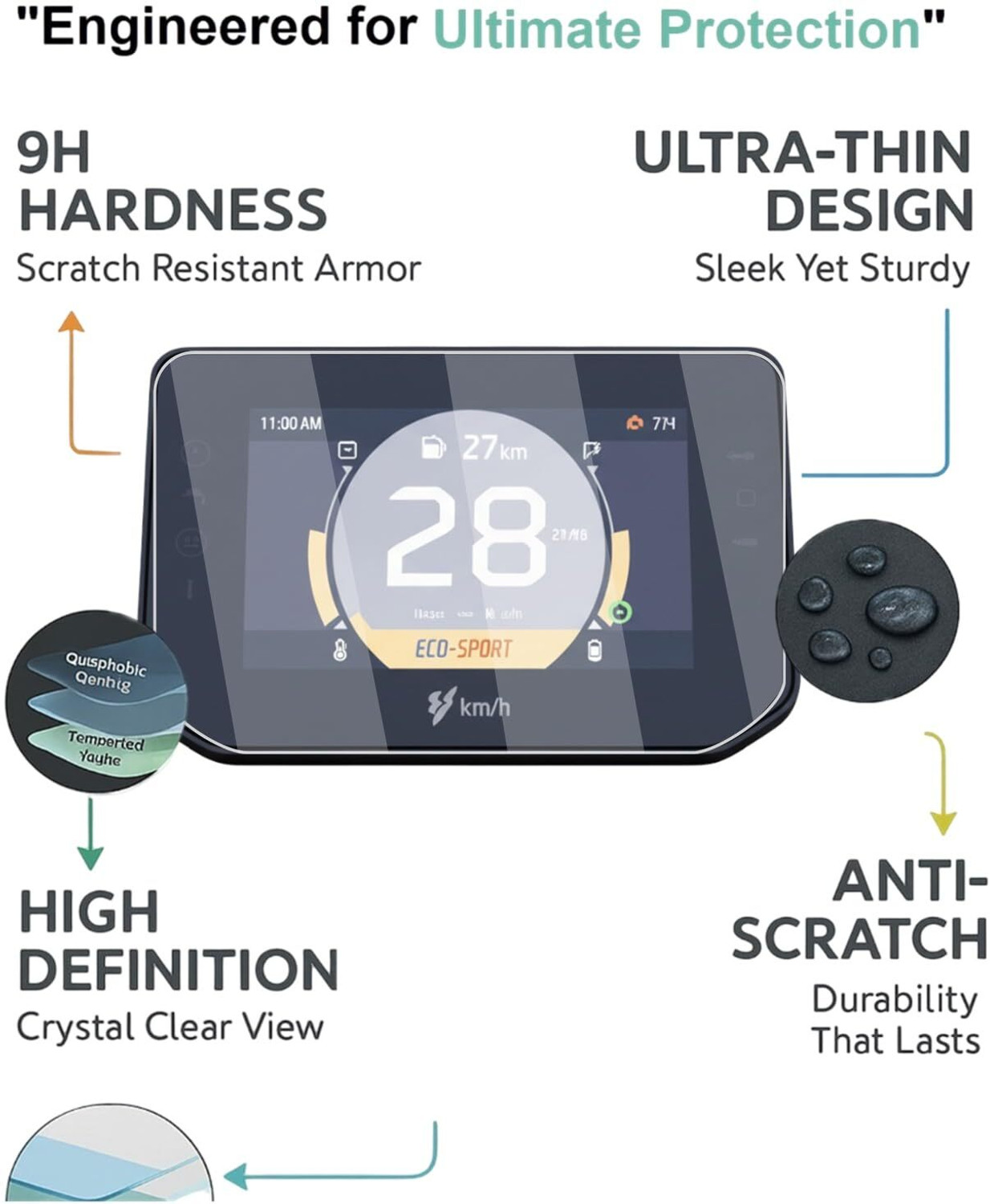 Image of FINCH Screen Guard for Hero Vida VX2 Plus, Hero Vida VX2 Plus 2025+, Vida VX2 Plus
