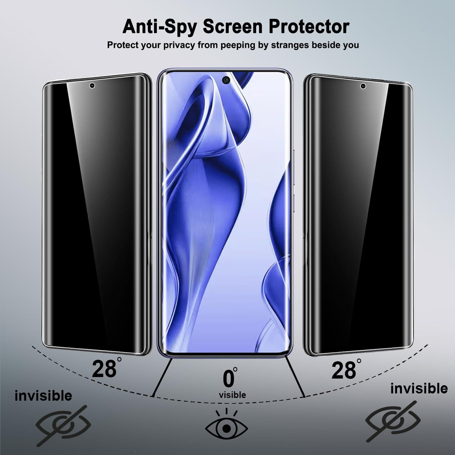 Image of Flipkart SmartBuy Edge To Edge Screen Guard for Realme GT 6 5G, Privacy / Anti-Spy UV Screen Protector, with Easy Installation Kit